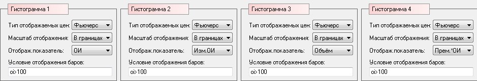Настройка гистограмм