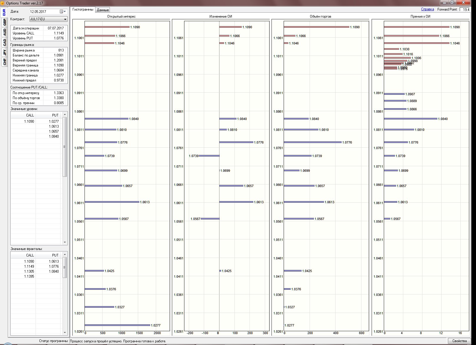 program